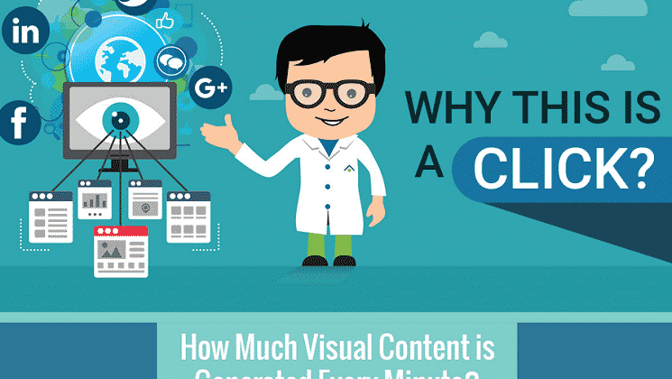 Visual Content Marketing Statistics Infographics