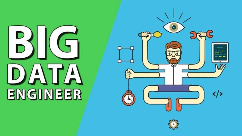 big-data-engineer-salary-around-the-world-developers-designers