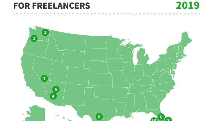 Best Cities for Freelancers in 2019
