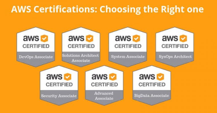 AWS certification