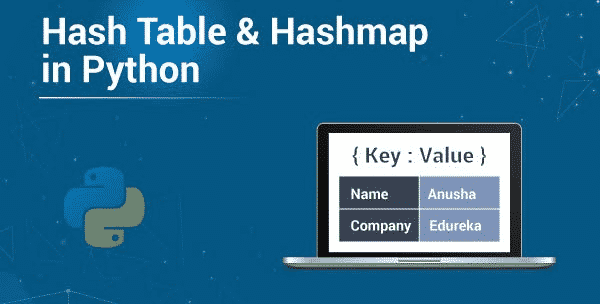 HashMap in Python