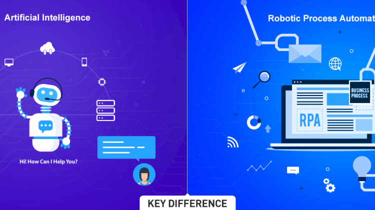Difference between RPA and AI