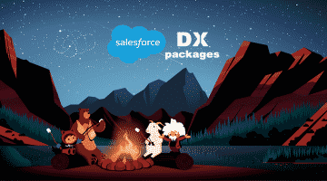 Salesforce Knowledge Base