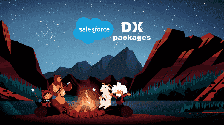 Salesforce Knowledge Base